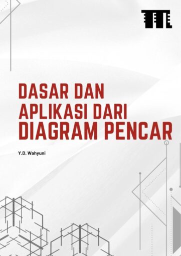 Dasar dan Aplikasi dari Diagram Pencar