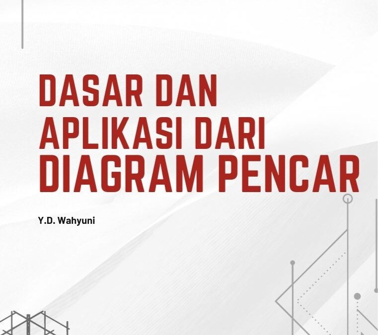Dasar dan Aplikasi dari Diagram Pencar